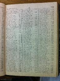 Kliniovsky in Buenos Aires Jewish directory 1947