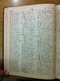 Kordoner in Buenos Aires Jewish directory 1947