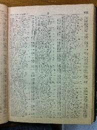 Kostel in Buenos Aires Jewish directory 1947