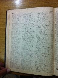 Krestol in Buenos Aires Jewish directory 1947