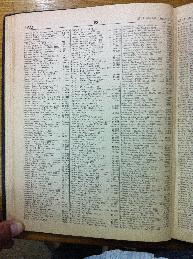 Laskier in Buenos Aires Jewish directory 1947