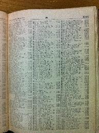 Maschkes in Buenos Aires Jewish directory 1947