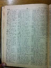 Masztat in Buenos Aires Jewish directory 1947