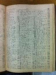Mendllinfuscki in Buenos Aires Jewish directory 1947