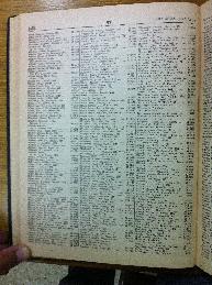 Misgaloff in Buenos Aires Jewish directory 1947