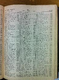 Moguelsky in Buenos Aires Jewish directory 1947