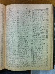 Neustat in Buenos Aires Jewish directory 1947