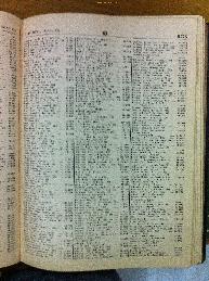 Rivka in Buenos Aires Jewish directory 1947
