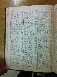 Rosemberg in Buenos Aires Jewish directory 1947