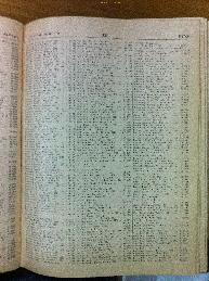 Rostas in Buenos Aires Jewish directory 1947