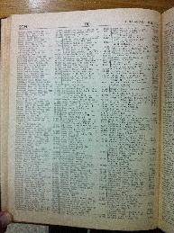 Scheinia in Buenos Aires Jewish directory 1947