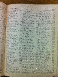 Schlaien in Buenos Aires Jewish directory 1947