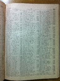 Sebok in Buenos Aires Jewish directory 1947