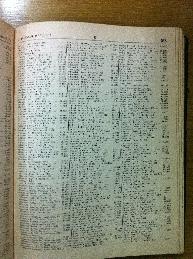 Sirosky in Buenos Aires Jewish directory 1947