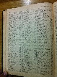 Sliwinsky in Buenos Aires Jewish directory 1947