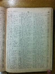 Sonfrin in Buenos Aires Jewish directory 1947