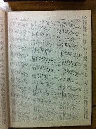 Bichachi in Buenos Aires Jewish directory 1947