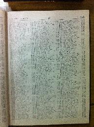 Bjeksjer in Buenos Aires Jewish directory 1947