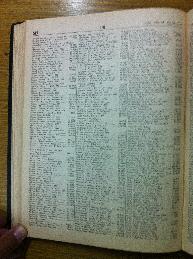 Spunt in Buenos Aires Jewish directory 1947