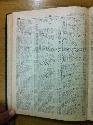 Taragan in Buenos Aires Jewish directory 1947