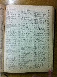 Teichmann in Buenos Aires Jewish directory 1947