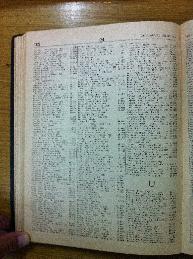 Turchan in Buenos Aires Jewish directory 1947