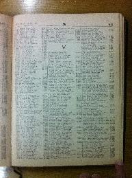 Vainstoc in Buenos Aires Jewish directory 1947