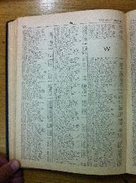 Voronof in Buenos Aires Jewish directory 1947