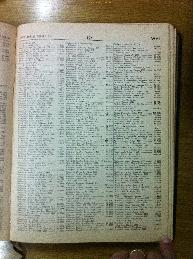 Waisbroid in Buenos Aires Jewish directory 1947